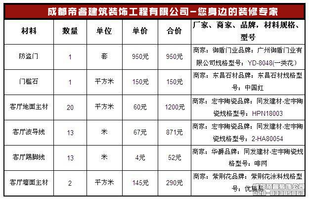 什么是精裝修？統(tǒng)一標(biāo)準(zhǔn)是什么？